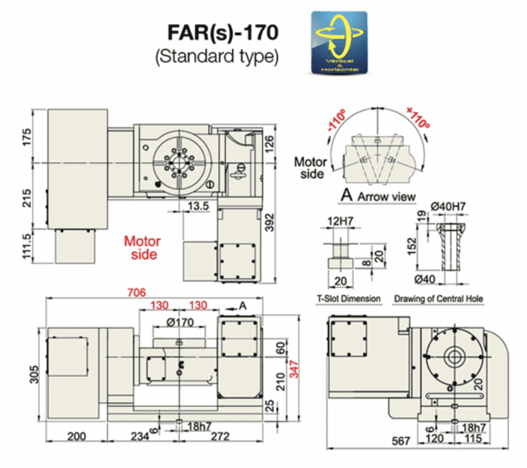 Наклонно-поворотный стол с ЧПУ TJR FAR-170/170B ø170 мм